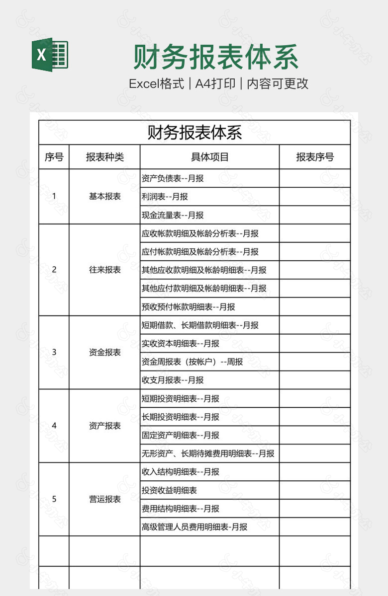 财务报表体系