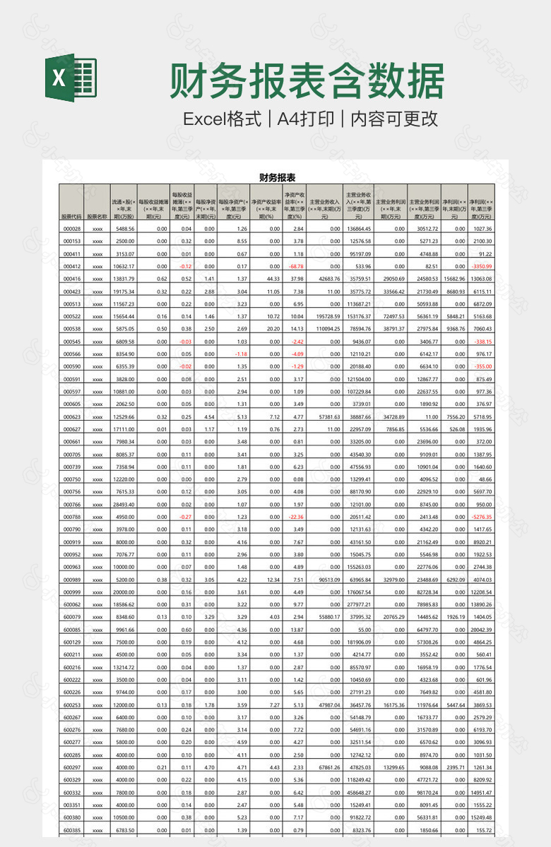 财务报表含数据