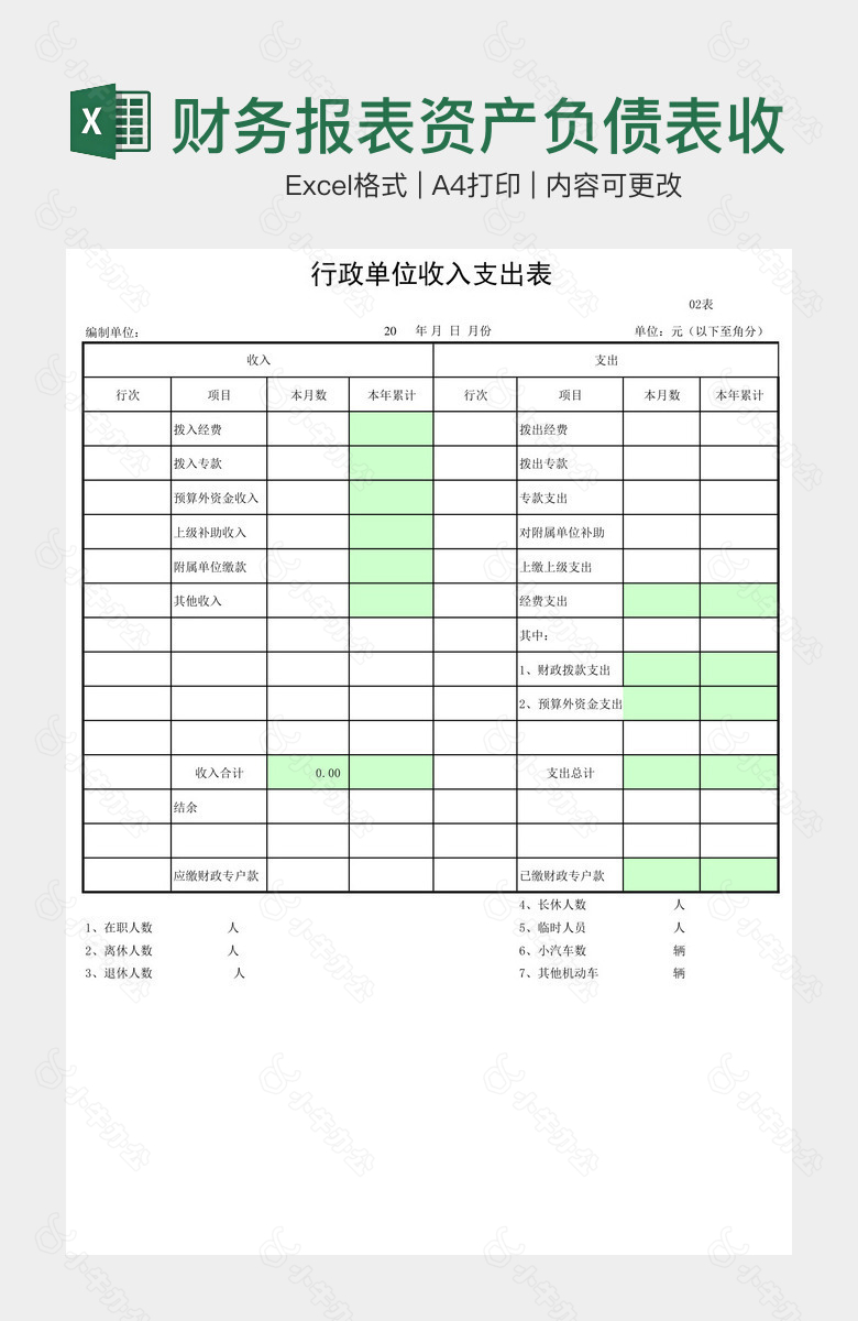 财务报表资产负债表收入支出表