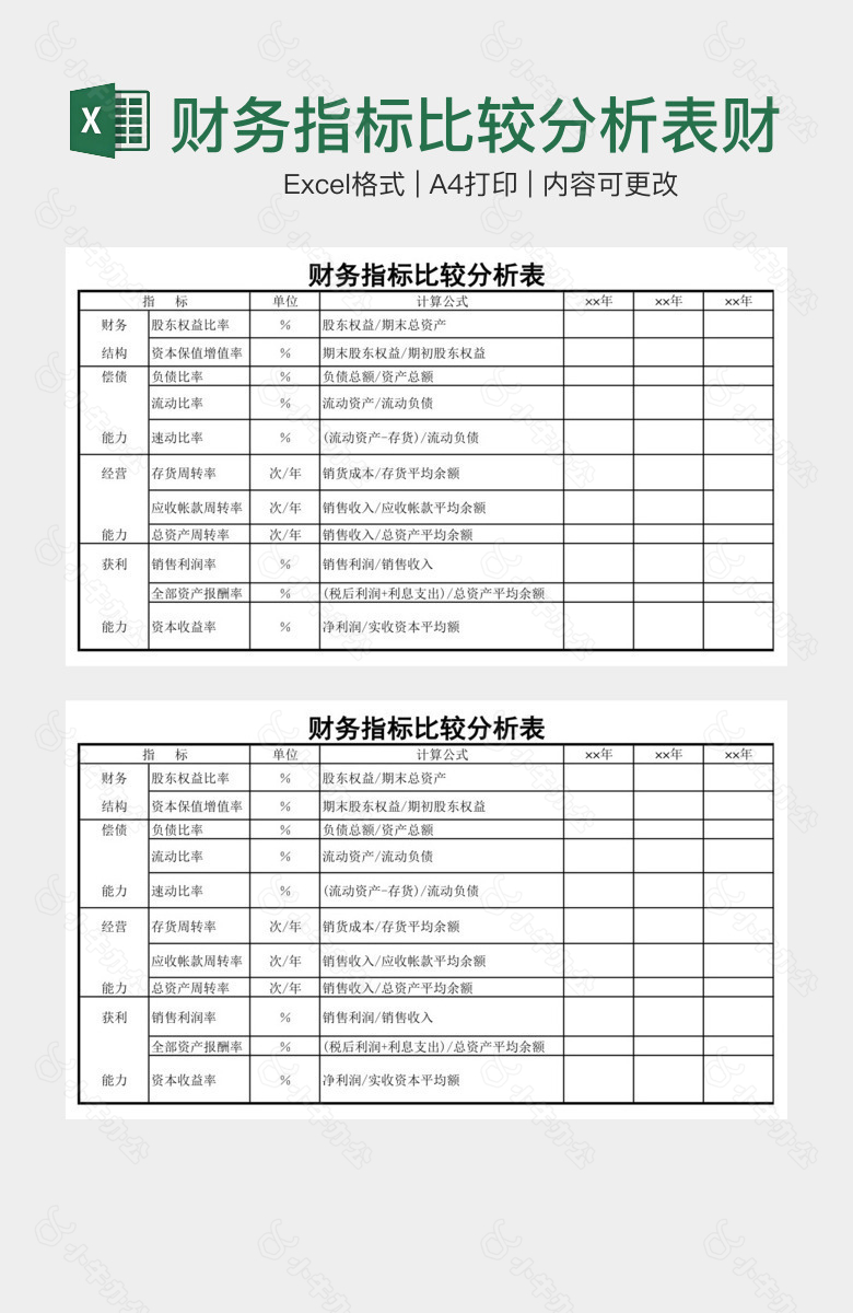 财务指标比较分析表财务报表