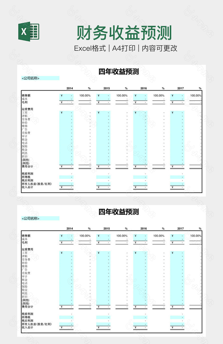 财务收益预测