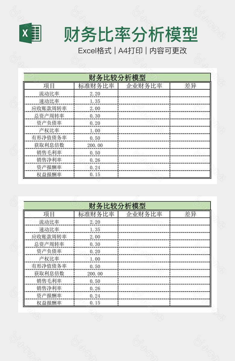 财务比率分析模型