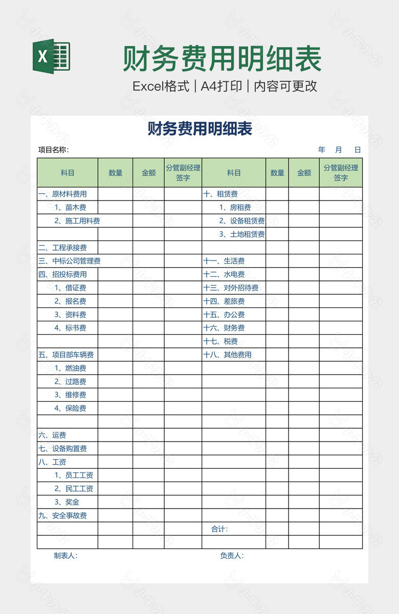 财务费用明细表