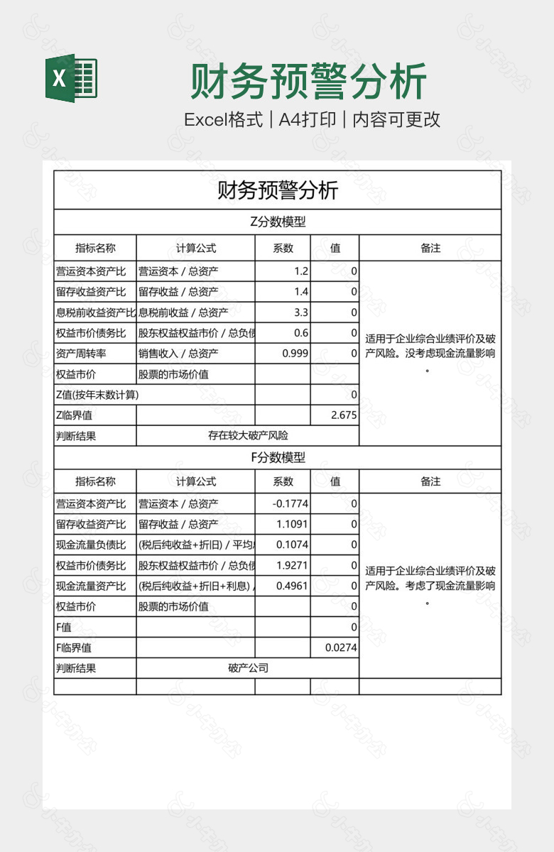 财务预警分析