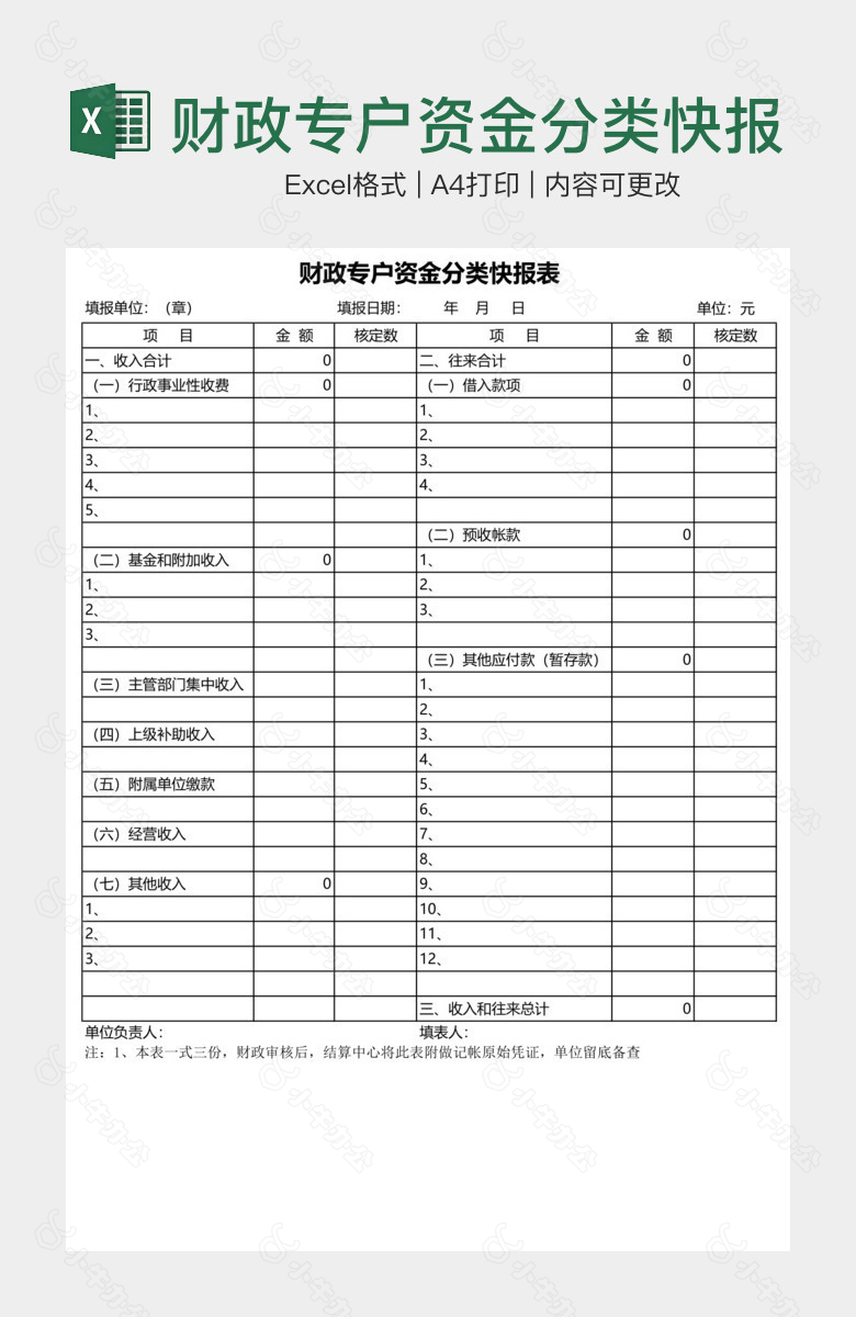 财政专户资金分类快报表