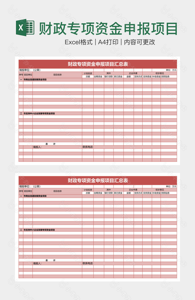 财政专项资金申报项目汇总表