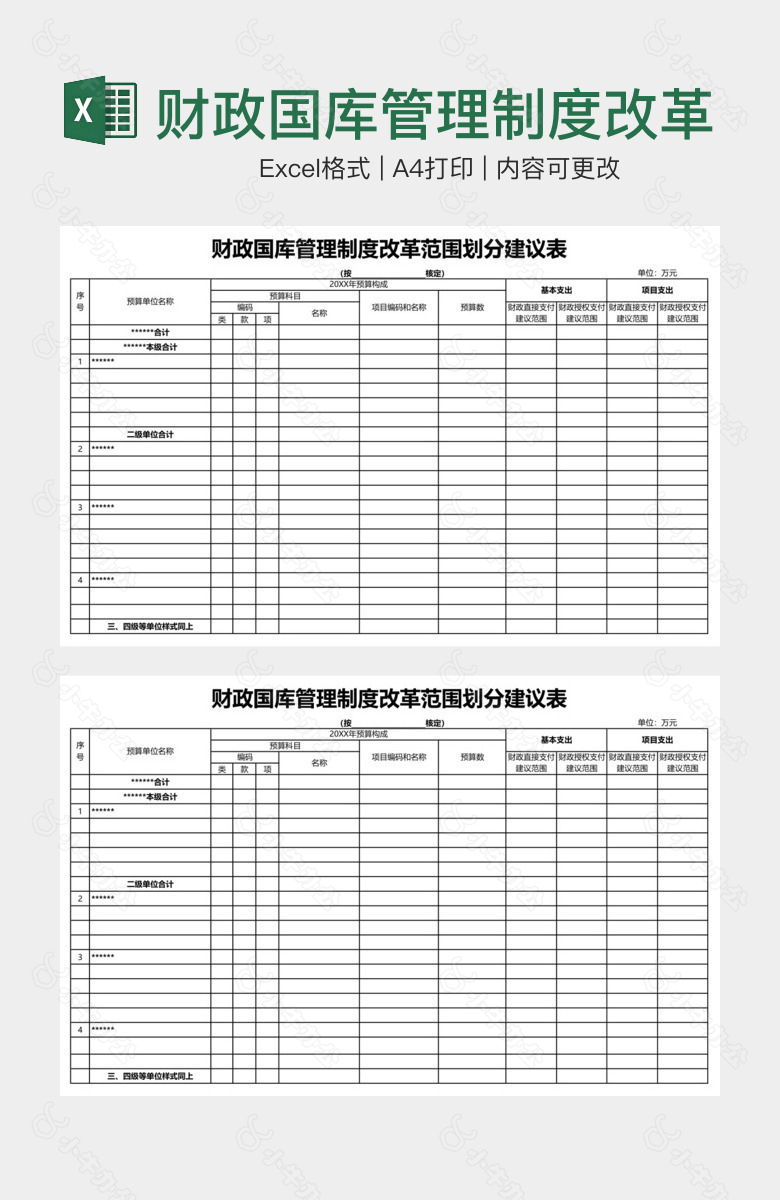 财政国库管理制度改革范围划分建议表