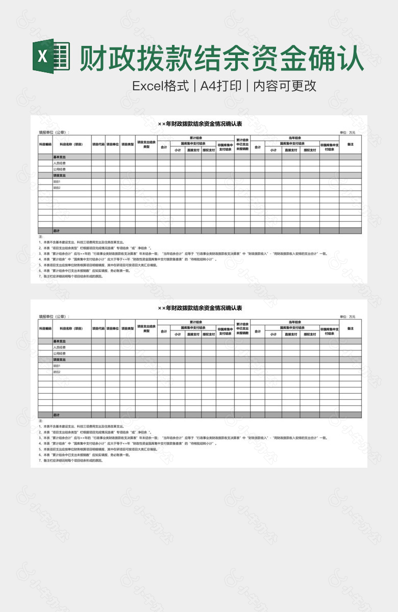财政拨款结余资金确认表