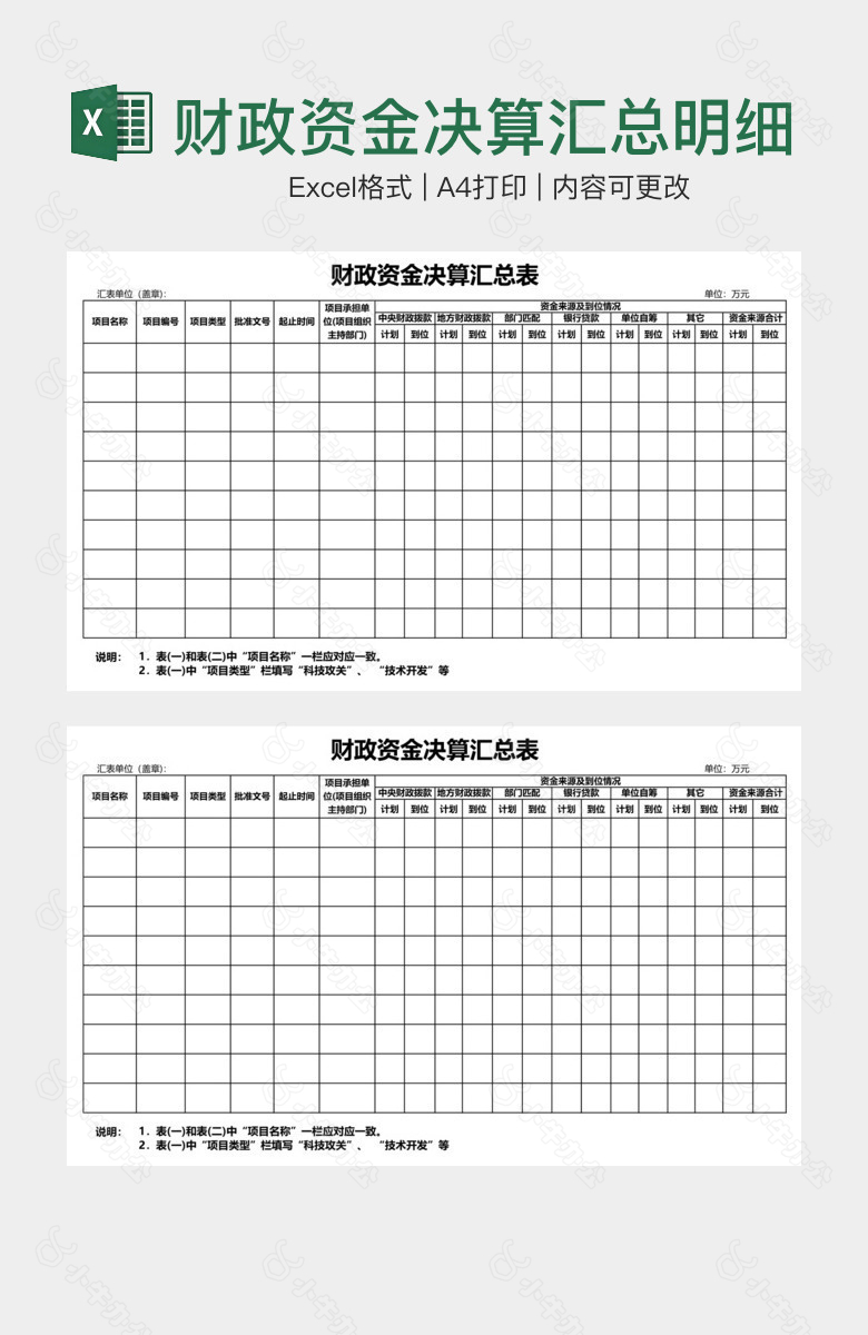 财政资金决算汇总明细