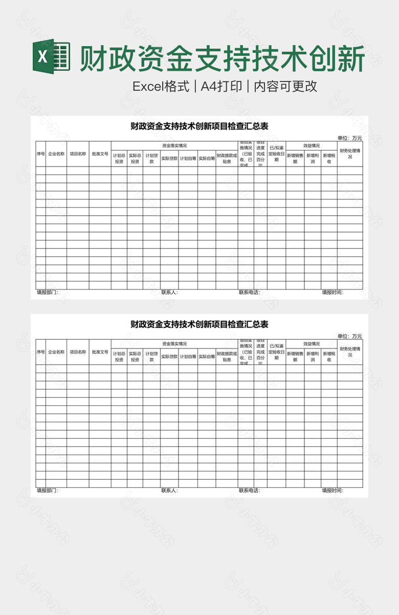 财政资金支持技术创新检查表