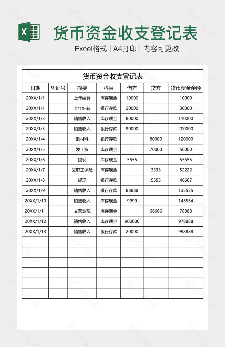 货币资金收支登记表