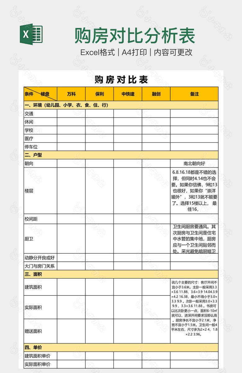 购房对比分析表