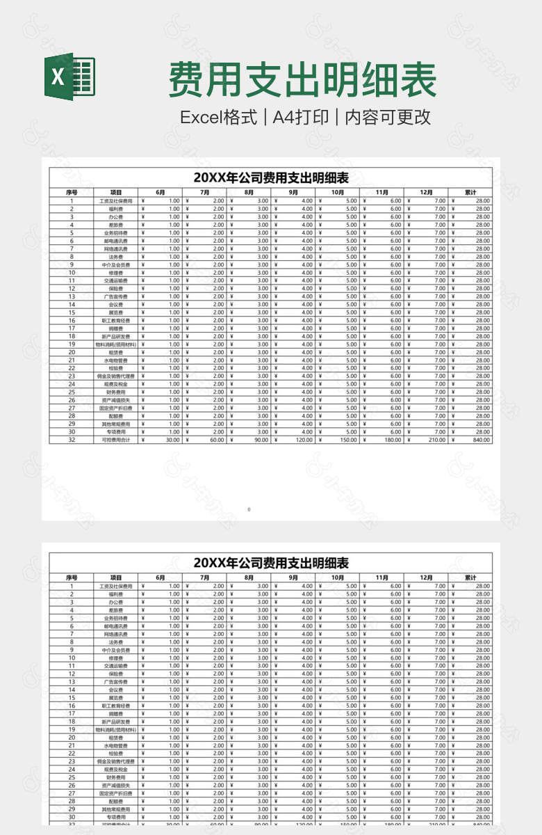 费用支出明细表