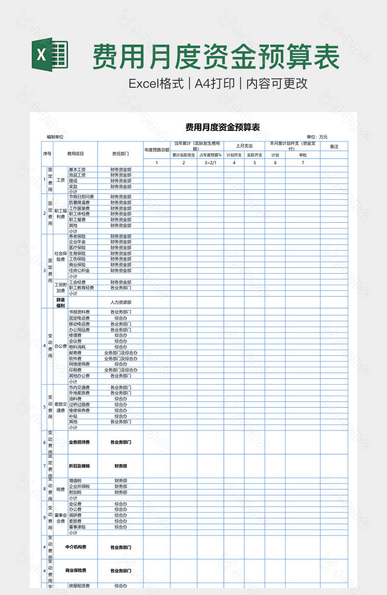 费用月度资金预算表