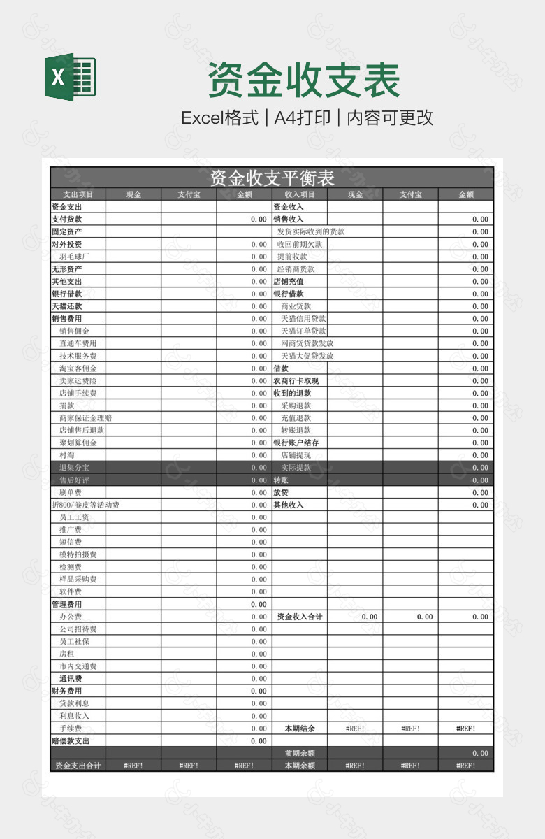 资金收支表