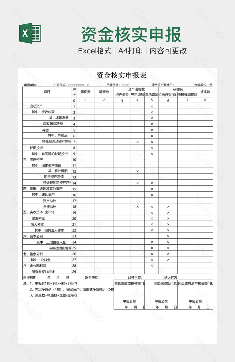 资金核实申报