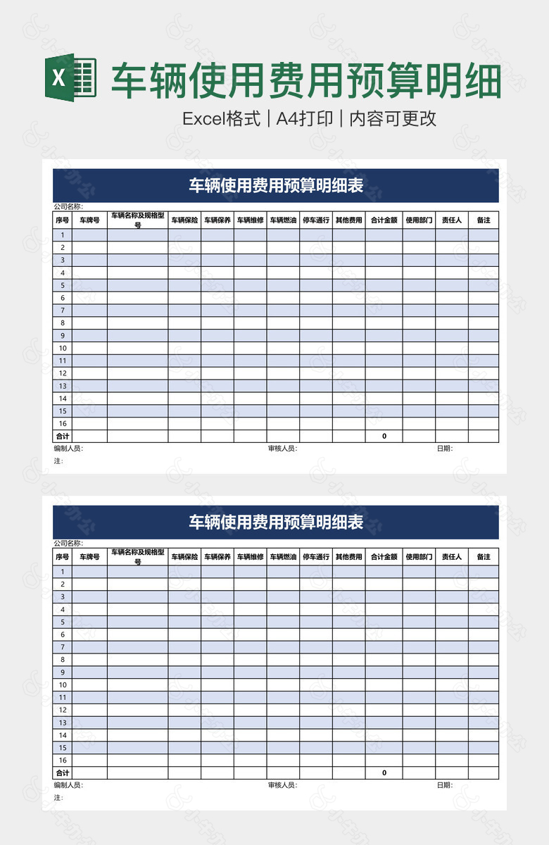 车辆使用费用预算明细表