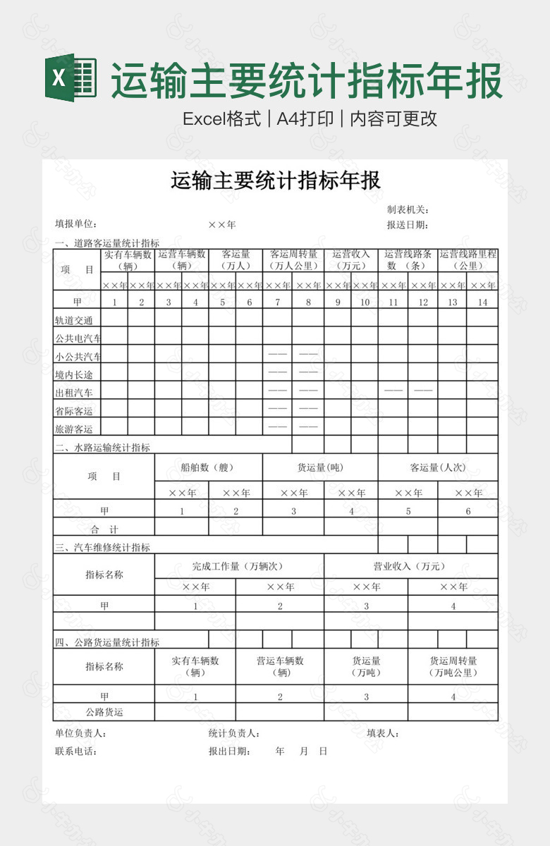 运输主要统计指标年报