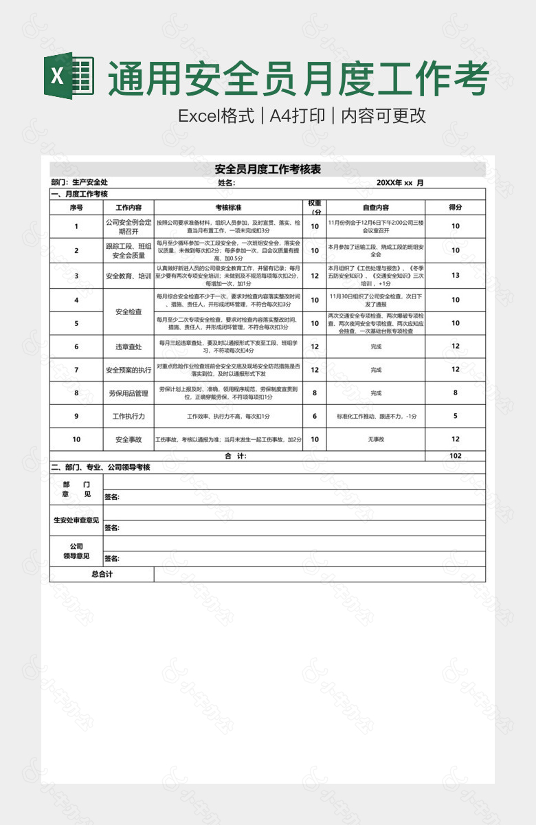 通用安全员月度工作考核表