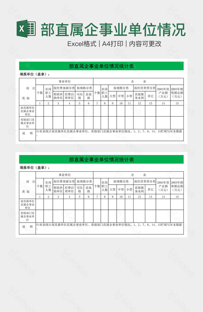 部直属企事业单位情况统计表