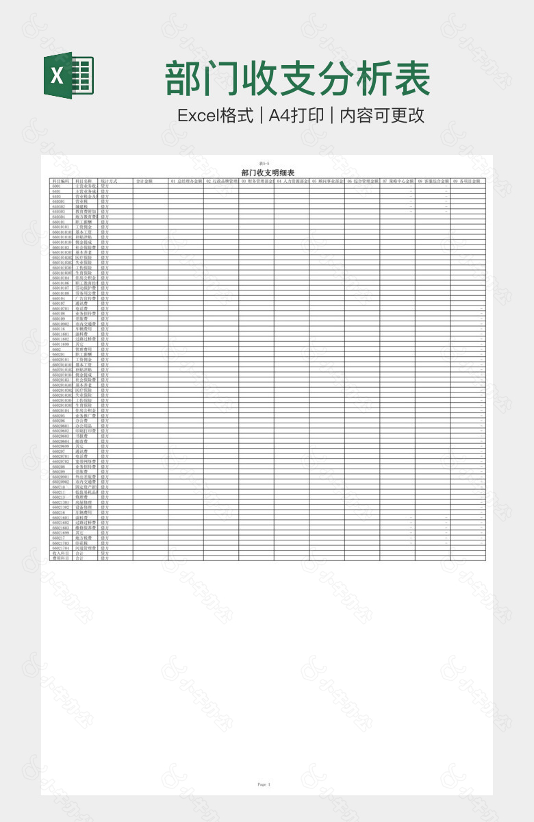 部门收支分析表