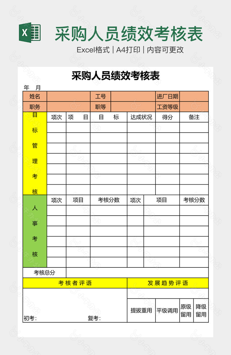 采购人员绩效考核表