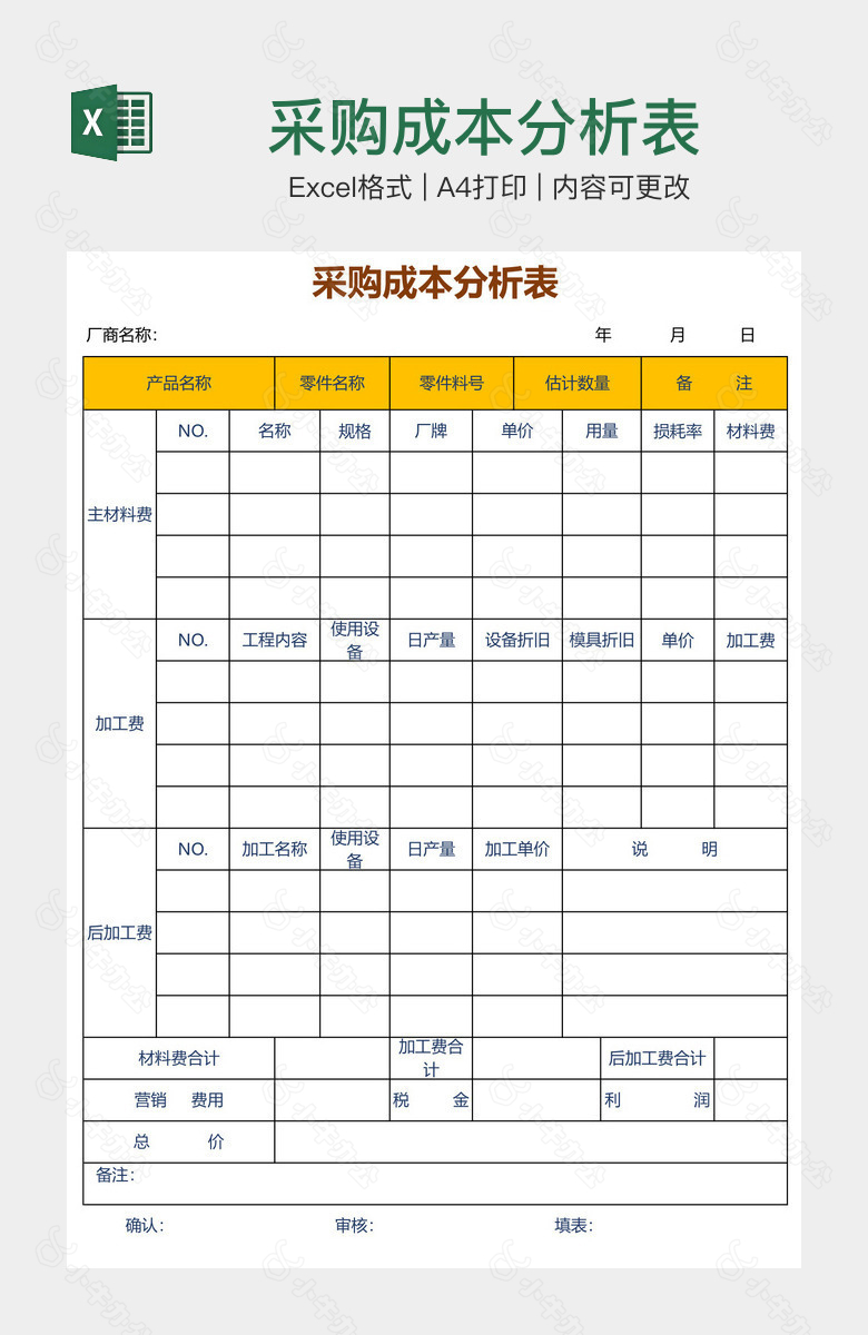 采购成本分析表