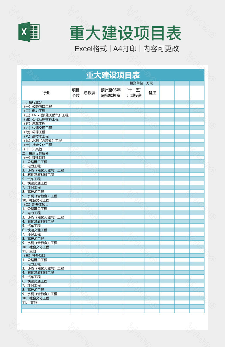 重大建设项目表