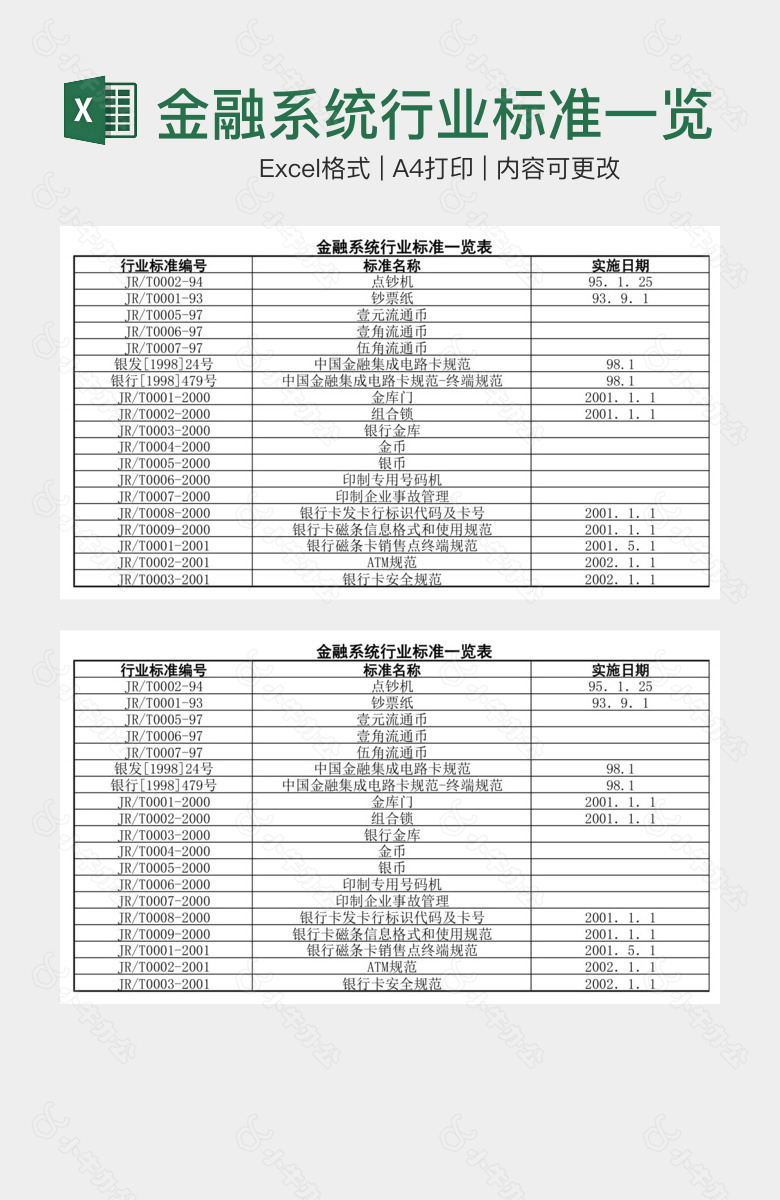 金融系统行业标准一览表