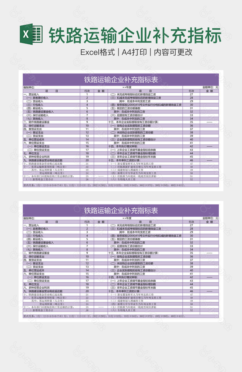 铁路运输企业补充指标表