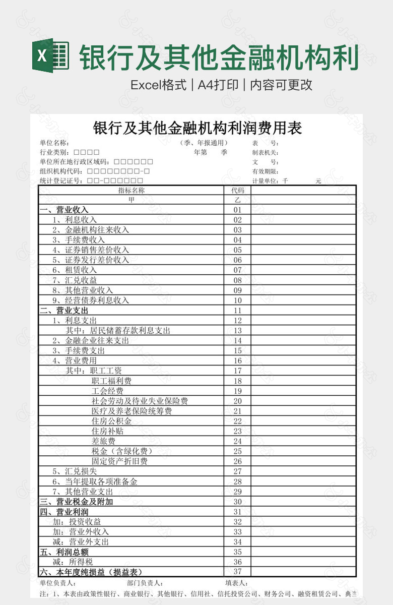 银行及其他金融机构利润费用表