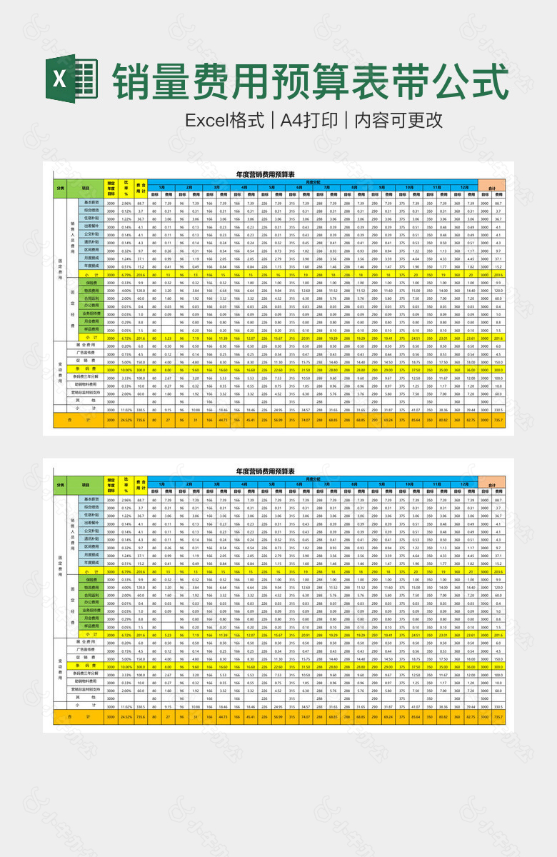 销量费用预算表带公式