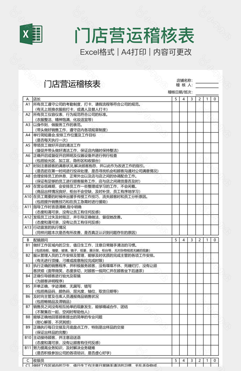 门店营运稽核表