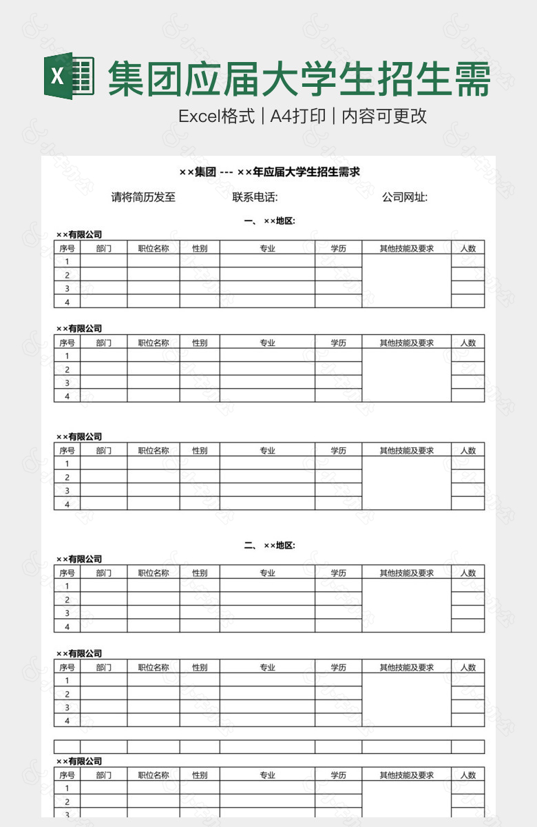 集团应届大学生招生需求总汇表