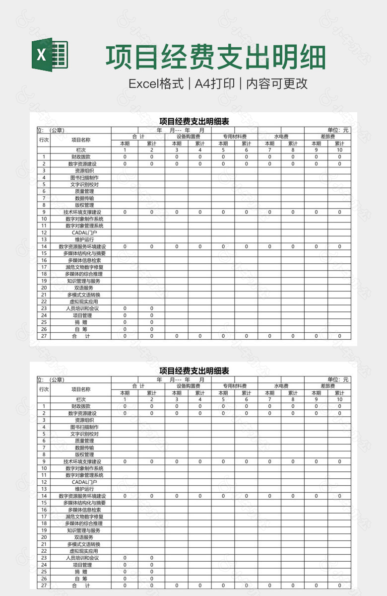 项目经费支出明细