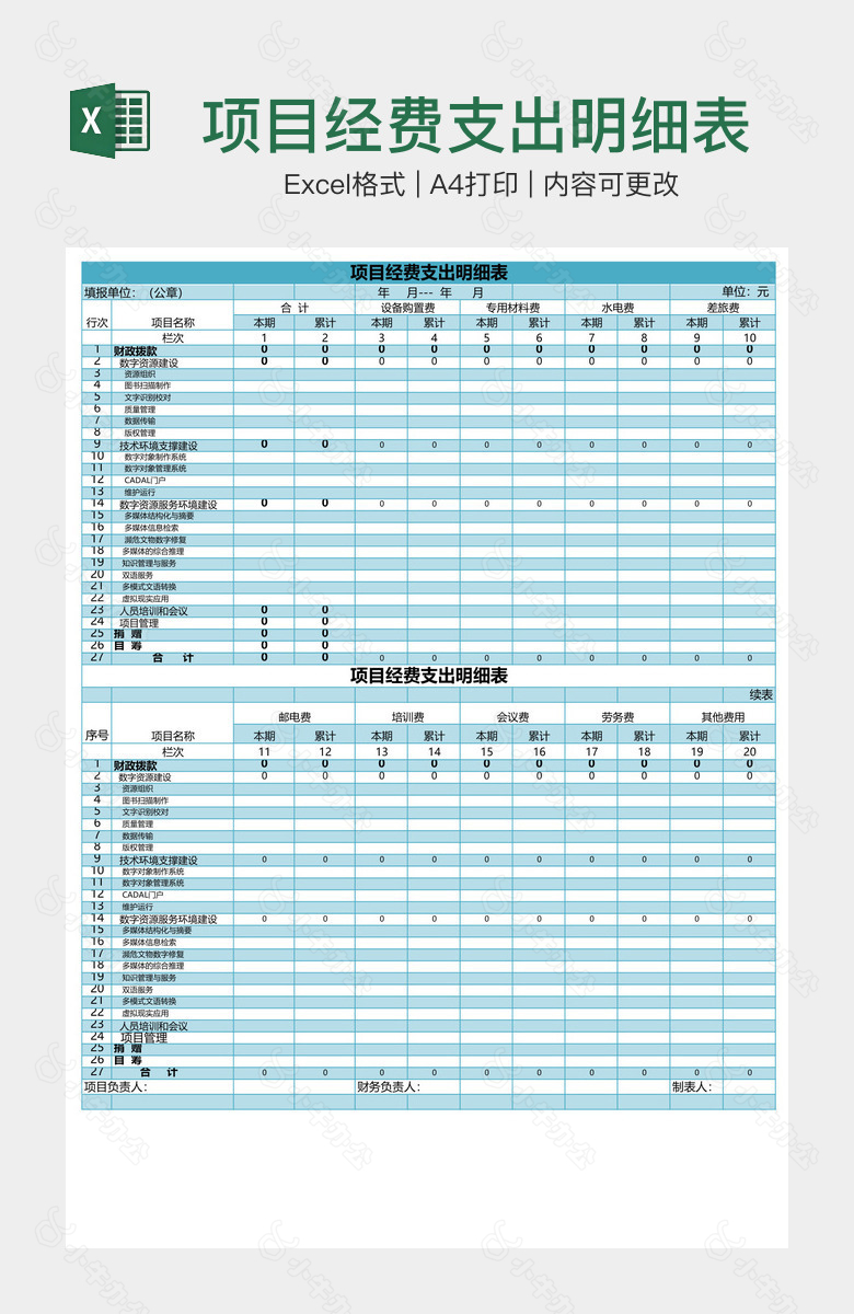 项目经费支出明细表