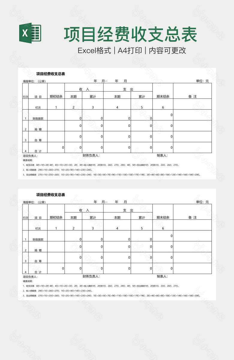 项目经费收支总表