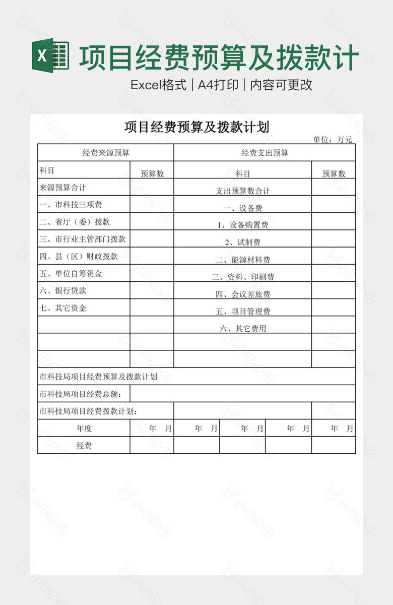 项目经费预算及拨款计划