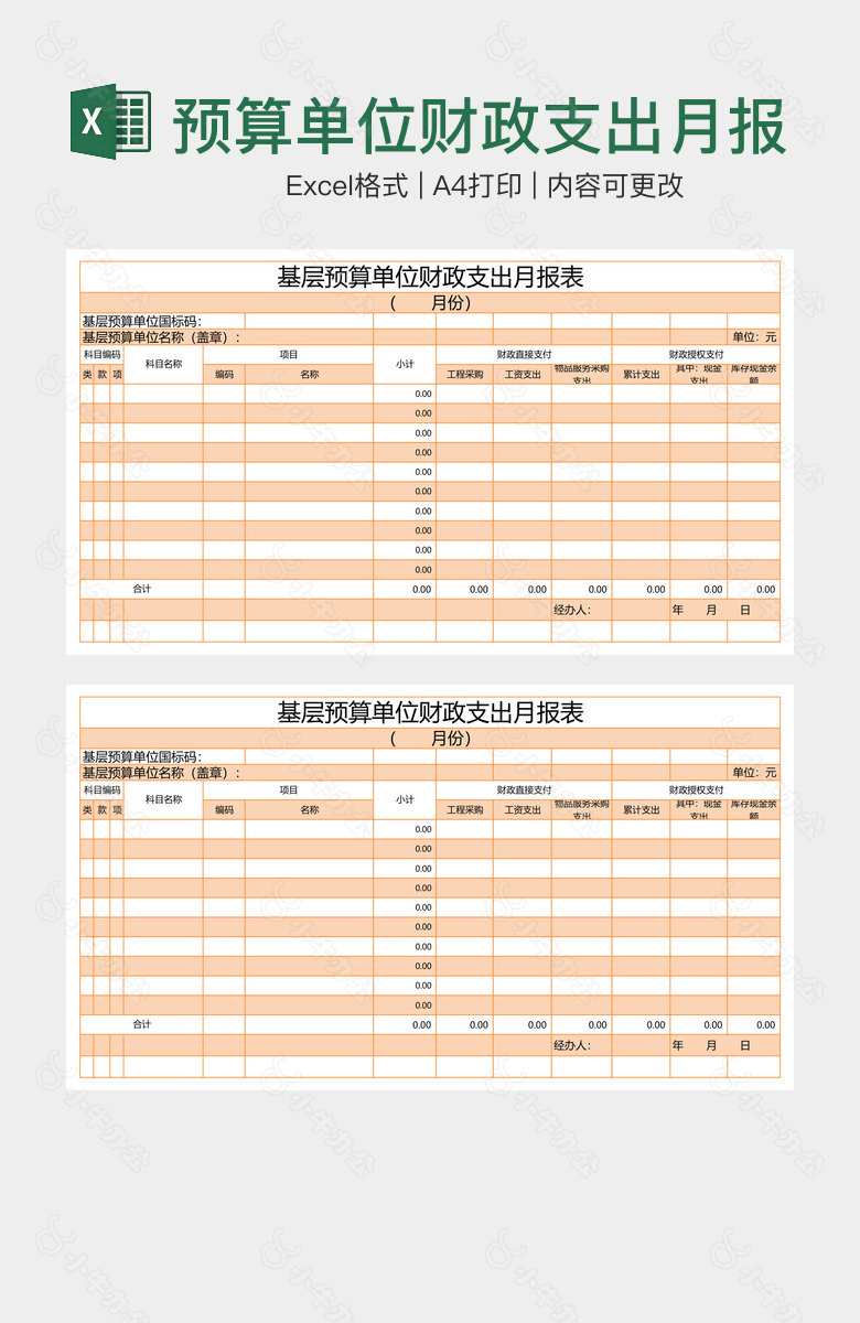 预算单位财政支出月报表