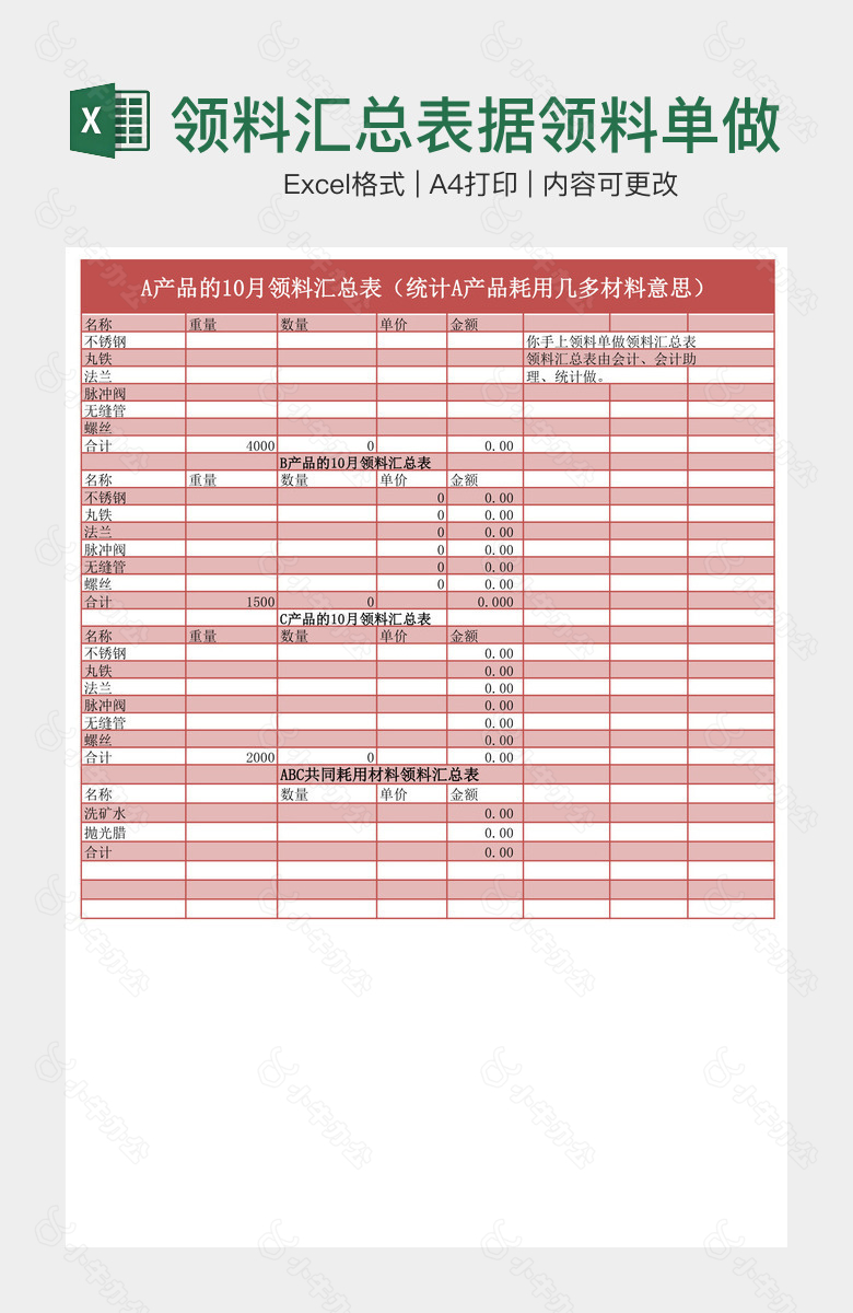 领料汇总表据领料单做