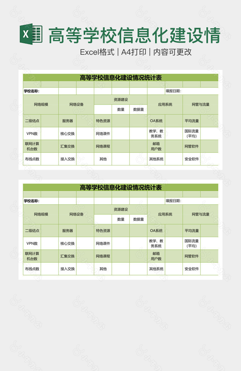 高等学校信息化建设情况统计表