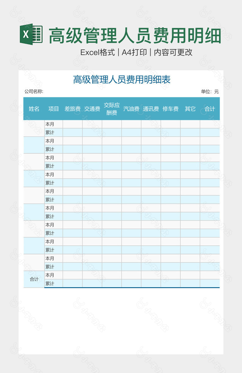 高级管理人员费用明细表