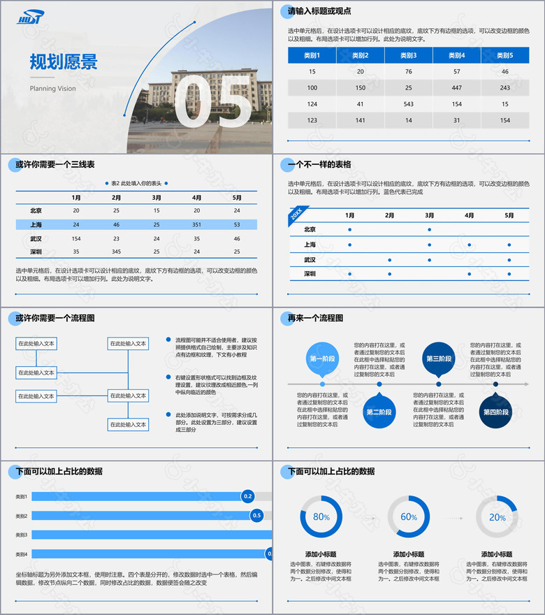 华中科技大学李越论文答辩PPT模板no.2