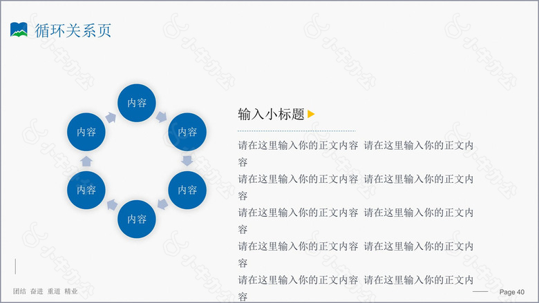 四川民族学院-李鸿锋-汇报答辩通用PPT模板no.6