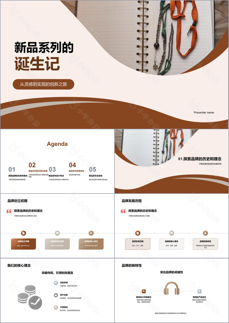 新品系列的诞生记