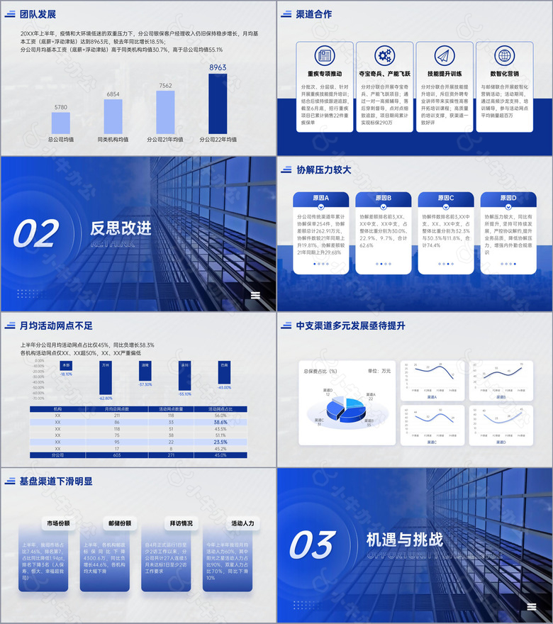 深蓝色年中工作总结汇报PPT模板no.2