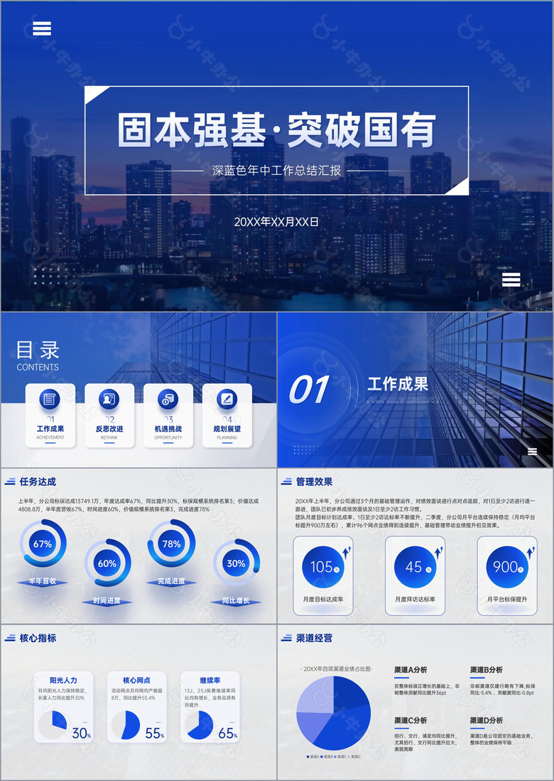 深蓝色年中工作总结汇报PPT模板