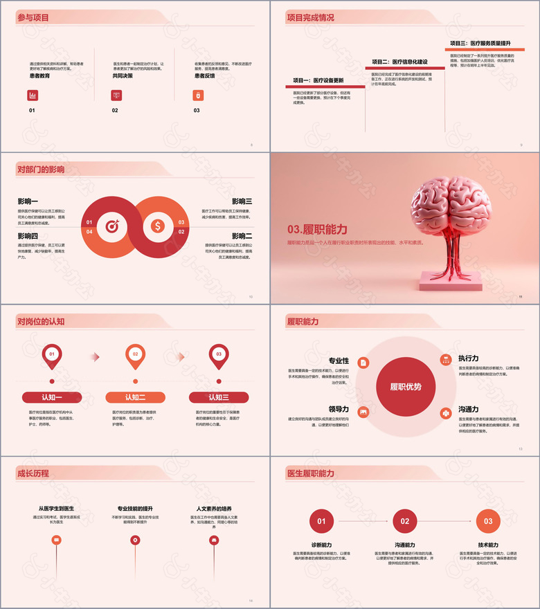 红色现代商务医疗专业竞聘述职PPT模板no.2