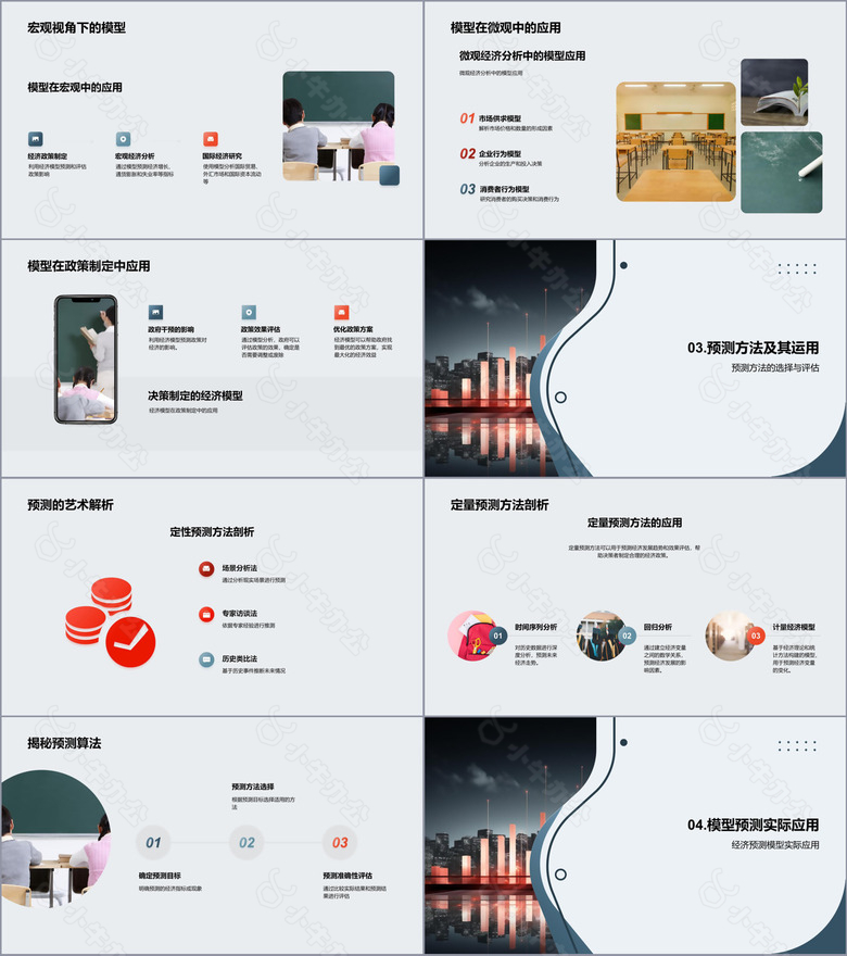 经济模型与预测探讨no.2