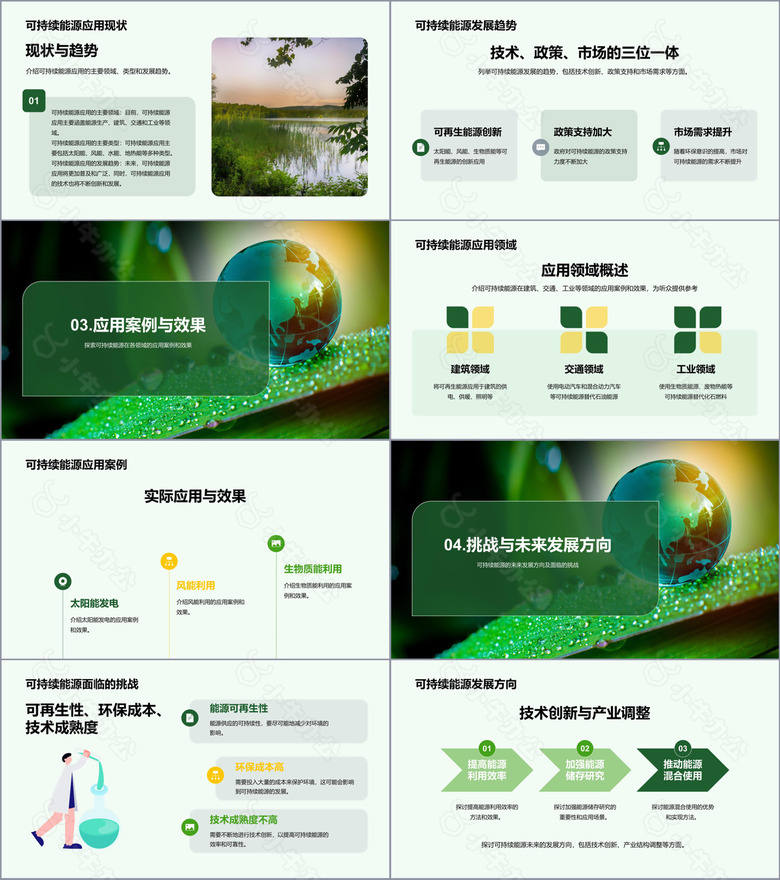 绿色商务现代可持续能源实践研究报告PPT模板no.2